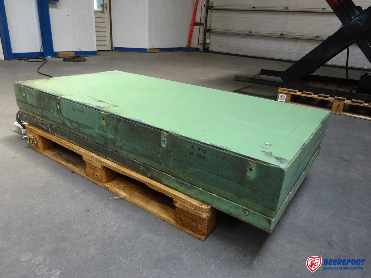 Beerepoot - Rollenbanen - Transportbanden - Nieuw & Gebruikt - 60 jaar ...